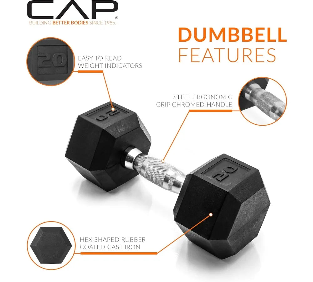 Coated Dumbbell Set |Home Gym Strength Training Equipment