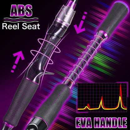 Telescopic Fishing Rod Carbon Fiber,for Freshwater & Saltwater