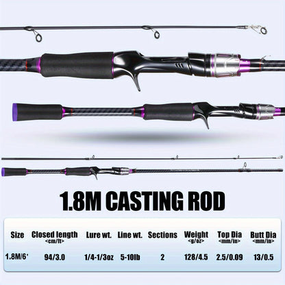 Telescopic Fishing Rod Carbon Fiber,for Freshwater & Saltwater