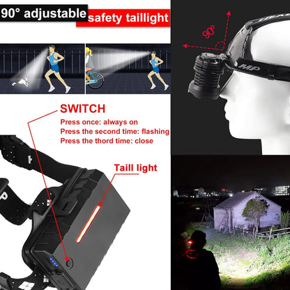 2pcs P70 Telescopic Headlight USB Rechargeable High-Power LED