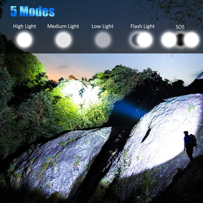 2pcs P70 Telescopic Headlight USB Rechargeable High-Power LED