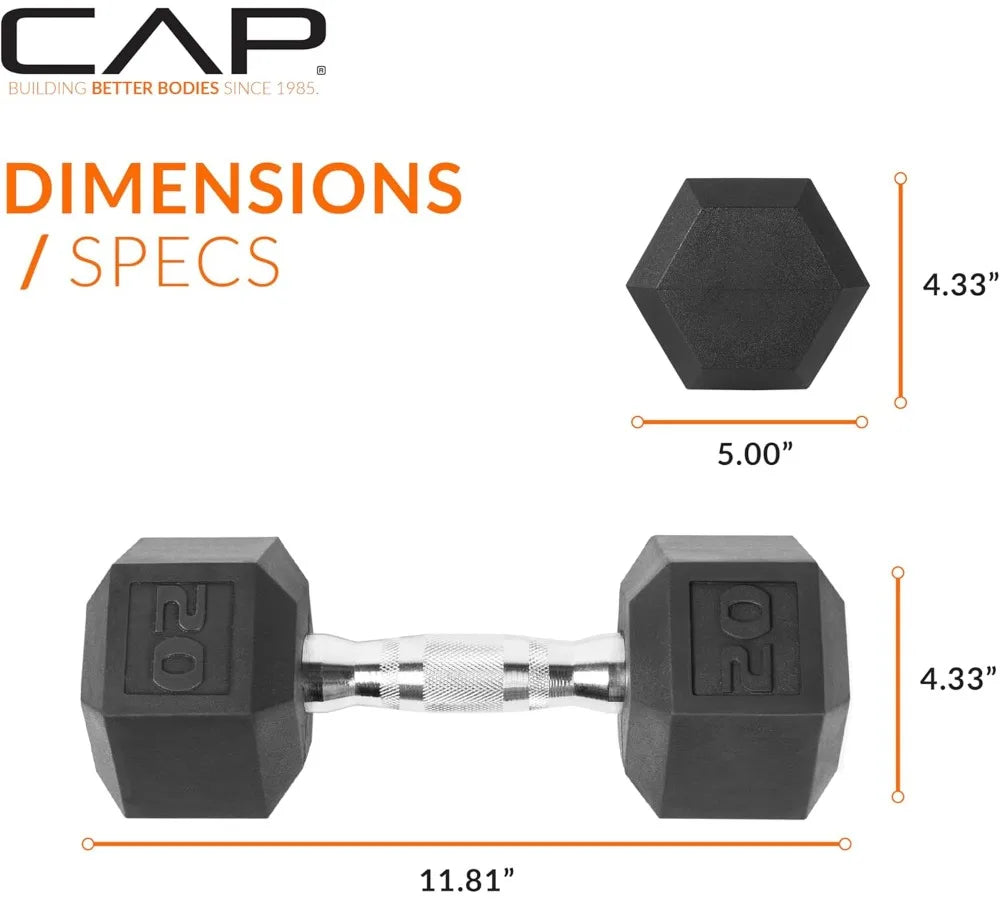 Coated Dumbbell Set |Home Gym Strength Training Equipment