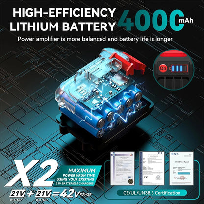 8'' Mini Chainsaw Rechargeable Handheld Makita 18V Battery